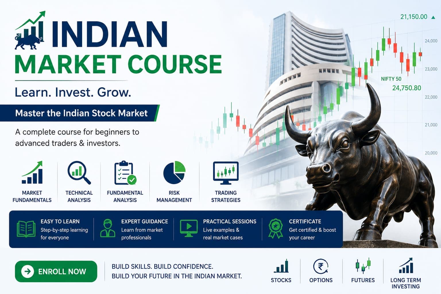 TradeAura Elite Trader Program - Indian Markets