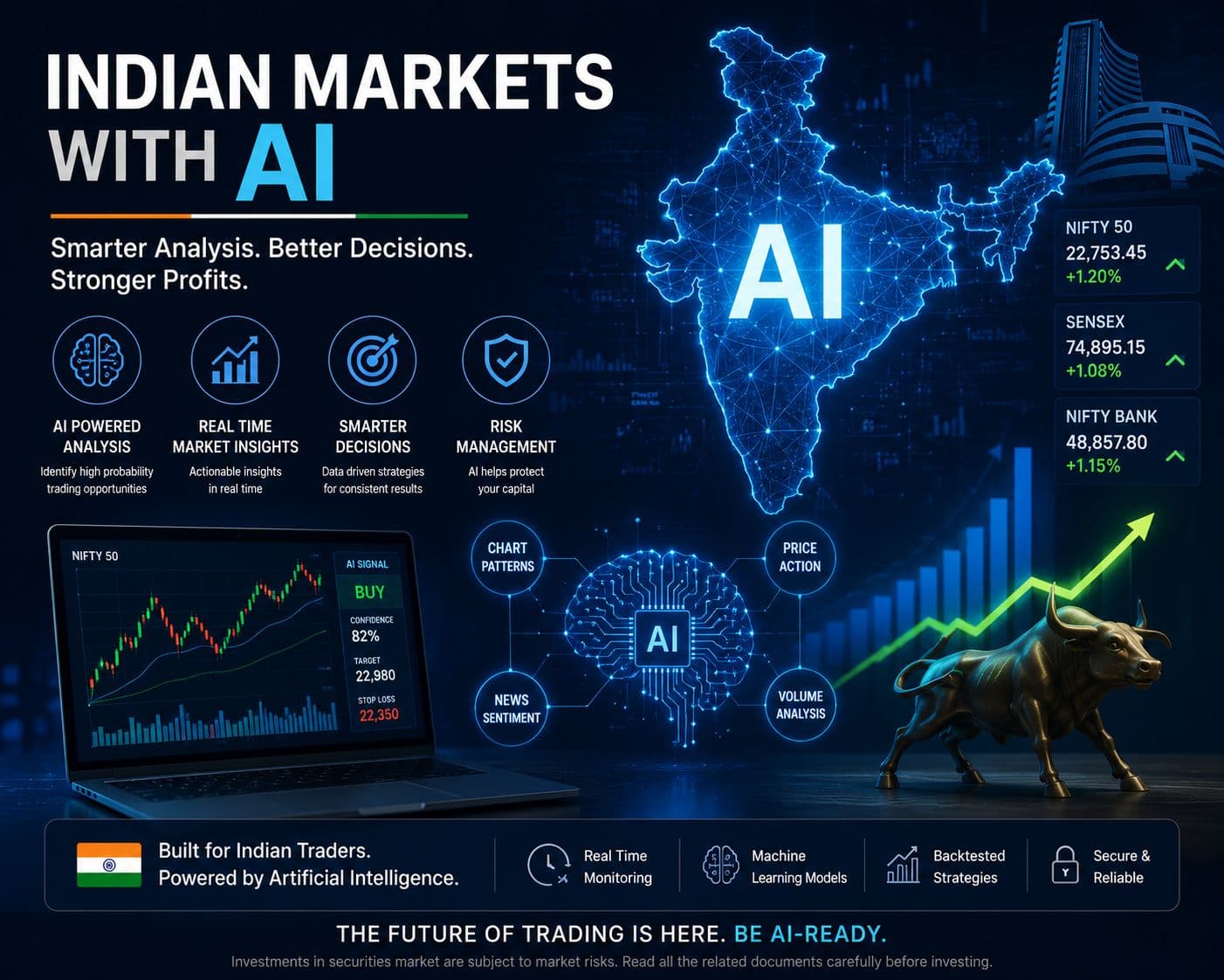 TradeAura Elite Trader Program - Indian Markets Powered by AI